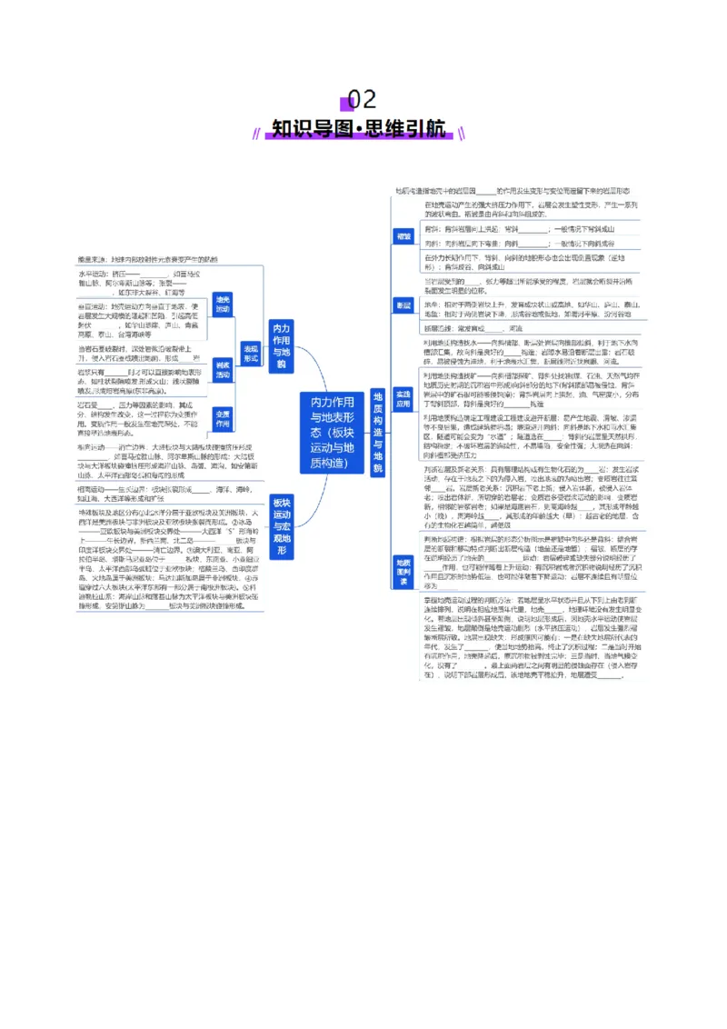 第13讲内力作用与地表形态（板块运动与地质构造）（讲义）（原卷版）_9.2025地理总复习_2025年新高考资料_一轮复习_2025年高考地理一轮复习讲练测（新教材新高考）
