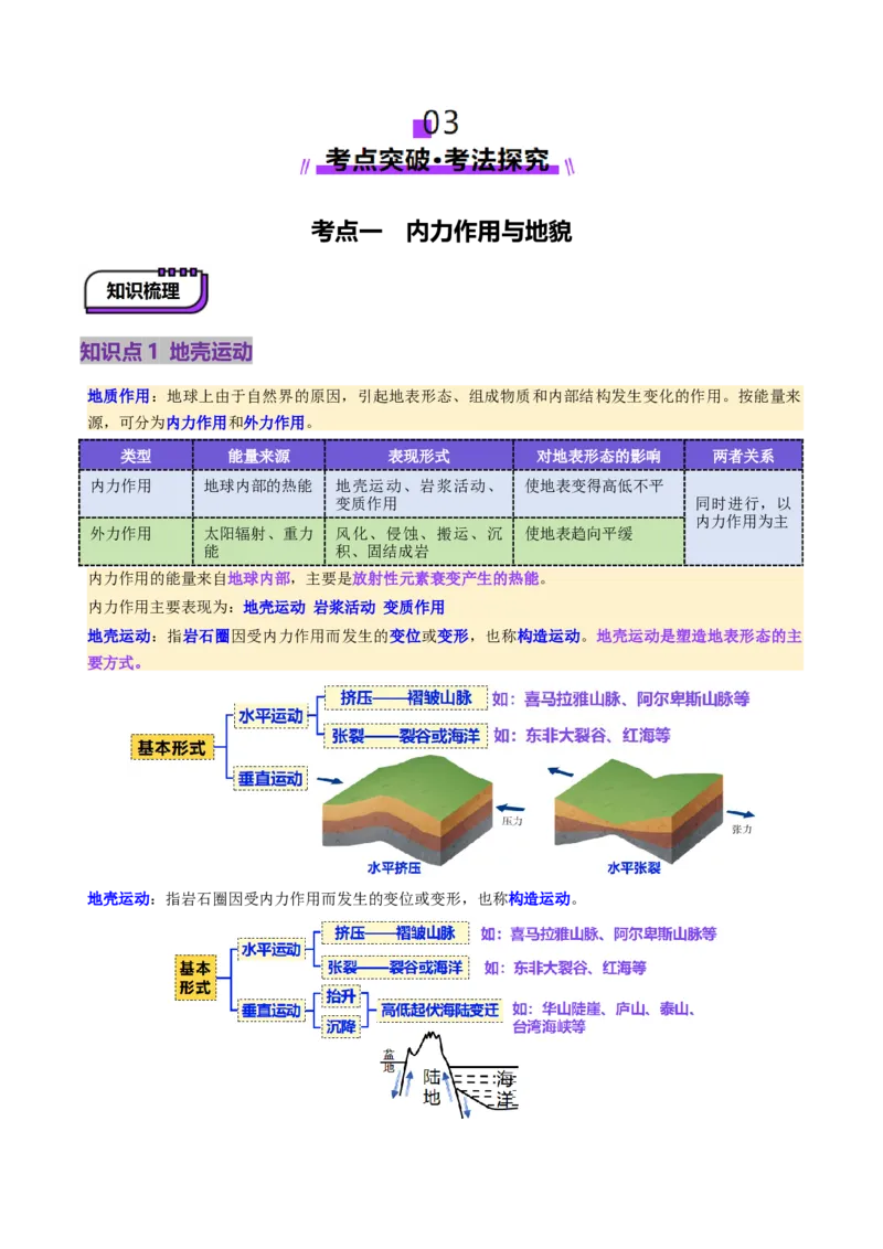 第13讲内力作用与地表形态（板块运动与地质构造）（讲义）（原卷版）_9.2025地理总复习_2025年新高考资料_一轮复习_2025年高考地理一轮复习讲练测（新教材新高考）