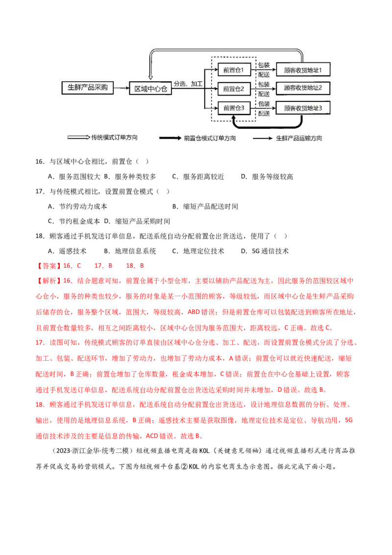 热点专项11（二）直播带货与电商-2024年高考地理一轮复习考点通关卷（新高考通用）（解析版）_9.2025地理总复习_2024年新高考资料_1.2024一轮复习