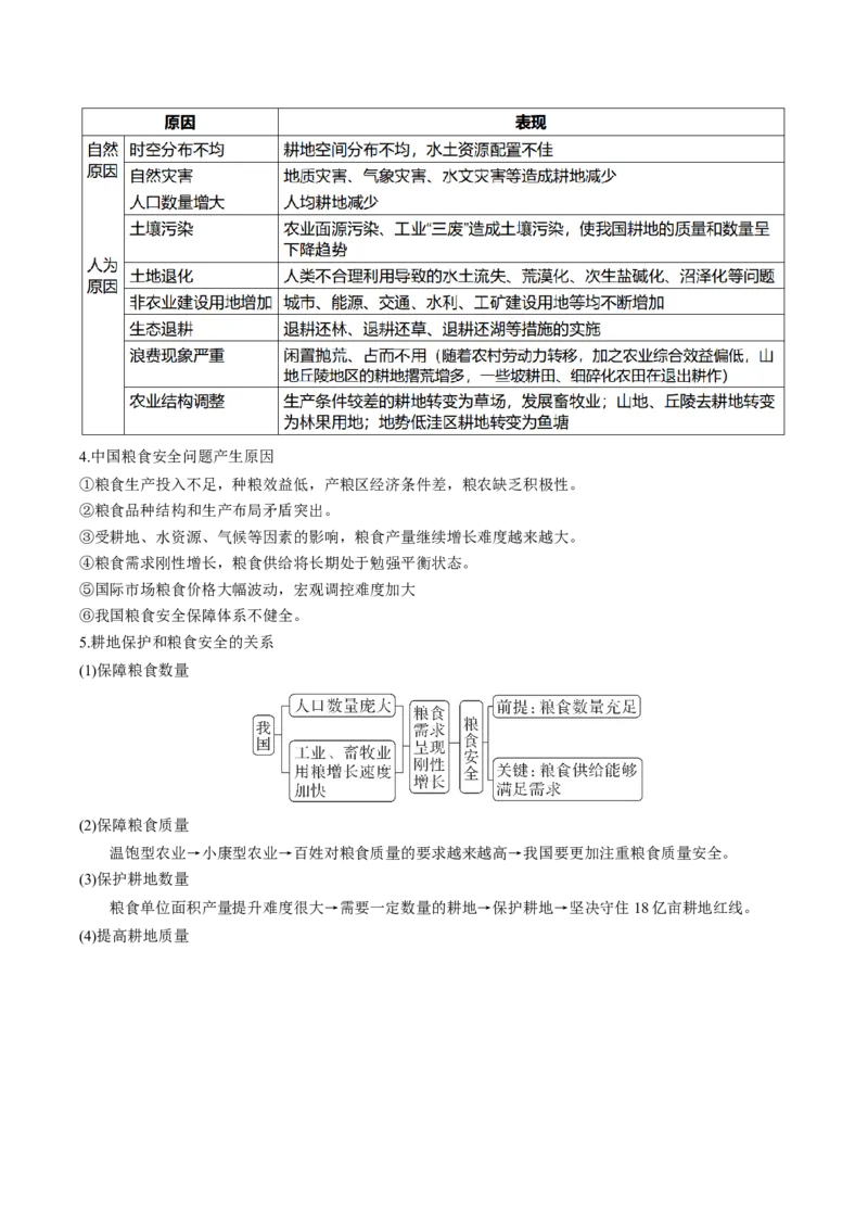 查补知识&middot;通关练专题10资源、环境与国家安全（解析版）_9.2025地理总复习_2024年新高考资料_5.2024三轮冲刺_查漏补缺2024年高考地理复习冲刺过关（新高考通用）
