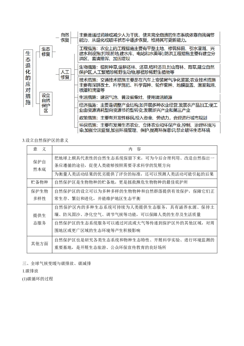 查补知识&middot;通关练专题10资源、环境与国家安全（解析版）_9.2025地理总复习_2024年新高考资料_5.2024三轮冲刺_查漏补缺2024年高考地理复习冲刺过关（新高考通用）