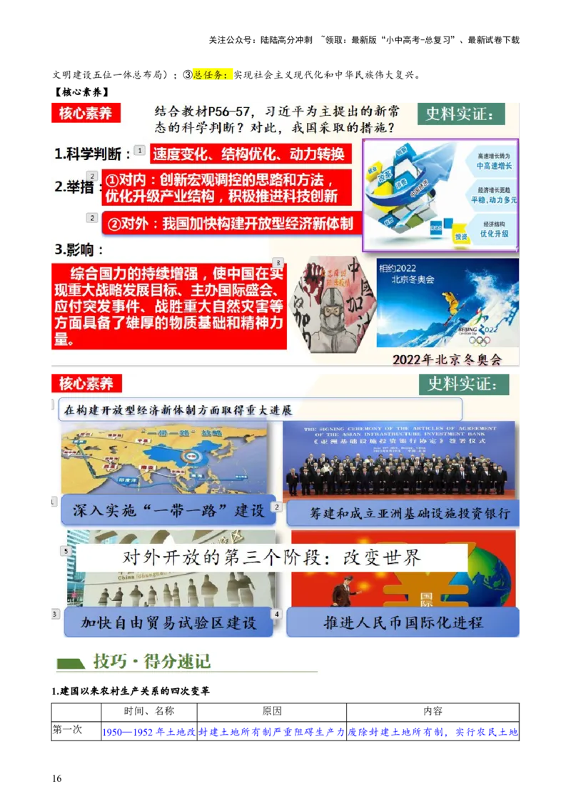 （讲义）专题15中国特色社会主义道路（解析版）_02中考总复习（2026版更新中）_06-历史-中考总复习_2024年中考复习资料_一轮复习_配套讲义（原卷版+解析版）_教师版（含答案解析）