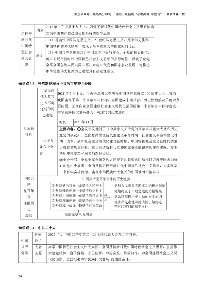 （讲义）专题15中国特色社会主义道路（解析版）_02中考总复习（2026版更新中）_06-历史-中考总复习_2024年中考复习资料_一轮复习_配套讲义（原卷版+解析版）_教师版（含答案解析）