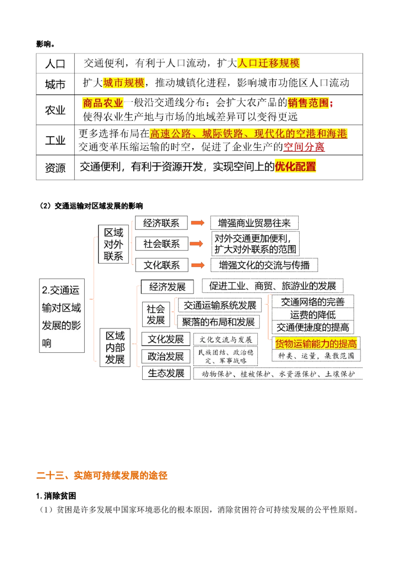 秘籍02考前必记人文地理25个核心考点-备战2023年高考地理抢分秘籍（新高考专用）_38694631(1)_9.2025地理总复习_2023年新高考复习资料_备战2023年高考地理抢分秘籍（新高考专用）