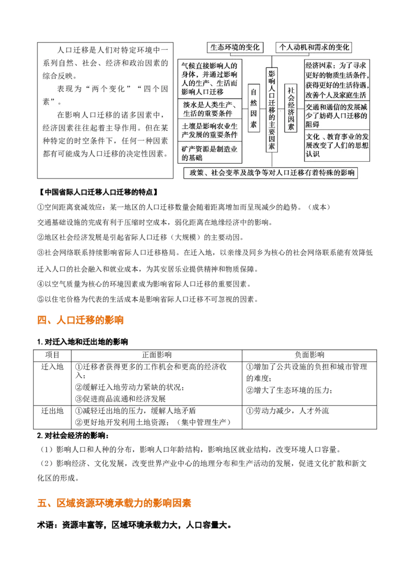 秘籍02考前必记人文地理25个核心考点-备战2023年高考地理抢分秘籍（新高考专用）_38694631(1)_9.2025地理总复习_2023年新高考复习资料_备战2023年高考地理抢分秘籍（新高考专用）