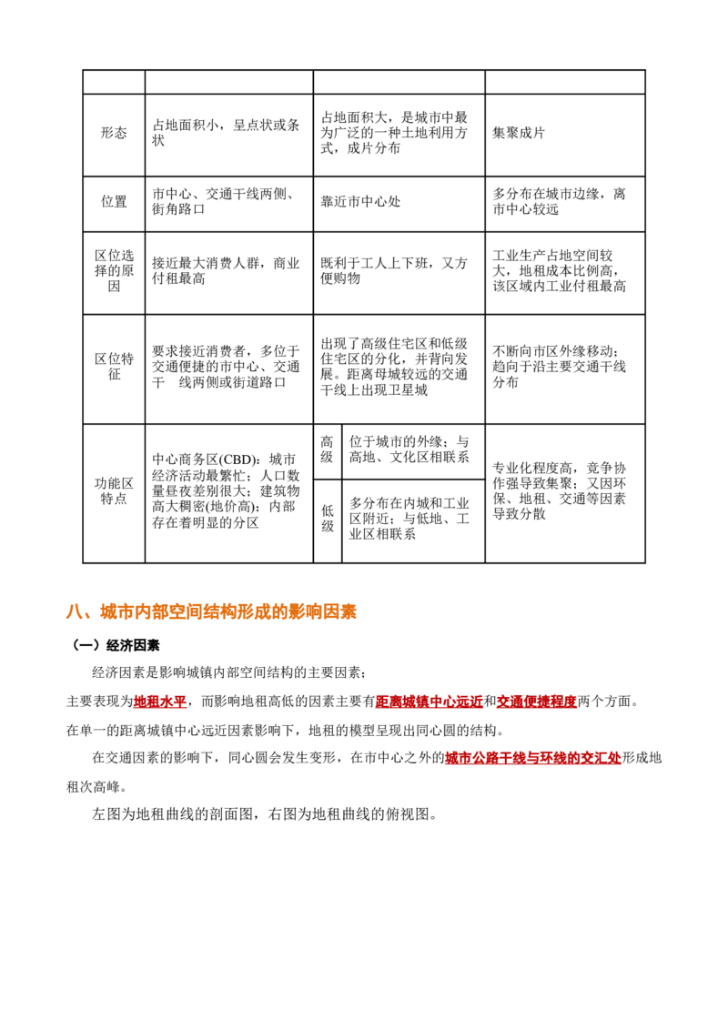 秘籍02考前必记人文地理25个核心考点-备战2023年高考地理抢分秘籍（新高考专用）_38694631(1)_9.2025地理总复习_2023年新高考复习资料_备战2023年高考地理抢分秘籍（新高考专用）