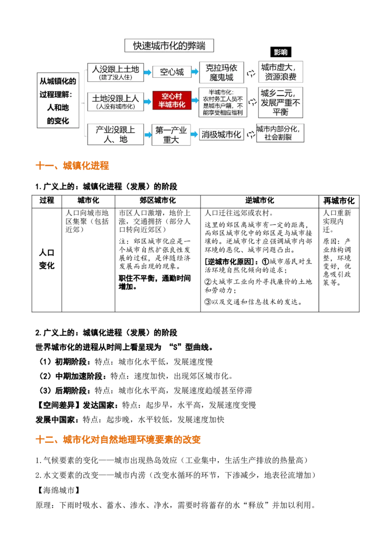 秘籍02考前必记人文地理25个核心考点-备战2023年高考地理抢分秘籍（新高考专用）_38694631(1)_9.2025地理总复习_2023年新高考复习资料_备战2023年高考地理抢分秘籍（新高考专用）