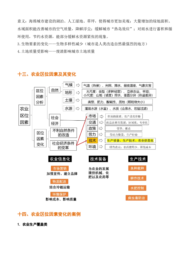 秘籍02考前必记人文地理25个核心考点-备战2023年高考地理抢分秘籍（新高考专用）_38694631(1)_9.2025地理总复习_2023年新高考复习资料_备战2023年高考地理抢分秘籍（新高考专用）