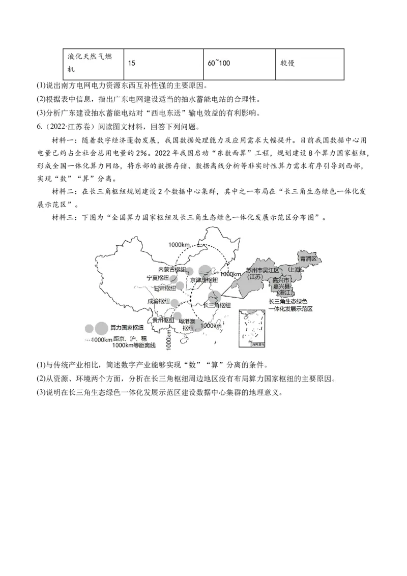第35讲流域内协调发展与资源的跨区域调配（原卷版）_9.2025地理总复习_2024年新高考资料_1.2024一轮复习_2024年高考地理一轮复习讲练测（新教材新高考）