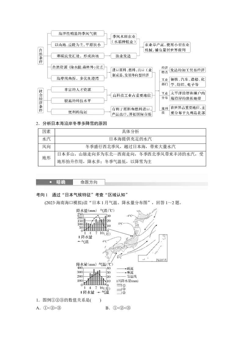 第一章　第2讲　课时79　日本　印度_9.2025地理总复习_2025年新高考资料_一轮复习_2025高考大一轮复习讲义+练习（完结）_2025高考大一轮复习地理（人教版）_配套Word版文档第三～五部分