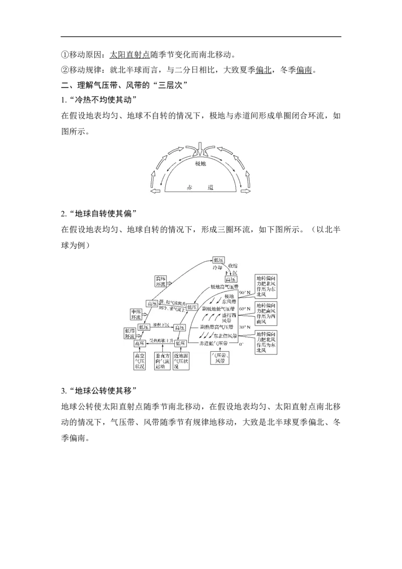 第7讲气压带和风带_9.2025地理总复习_赠品通用版（老高考）复习资料_一轮复习_2023年高考地理一轮复习讲义+课件（全国版）_2023年高考地理一轮复习讲义（全国版）_赠补充习题