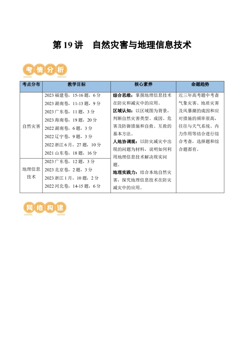 第19讲自然灾害与地理信息技术（讲义）（原卷版）_9.2025地理总复习_2024年新高考资料_1.2024一轮复习_2024年高考地理一轮复习讲练测（新教材新高考）
