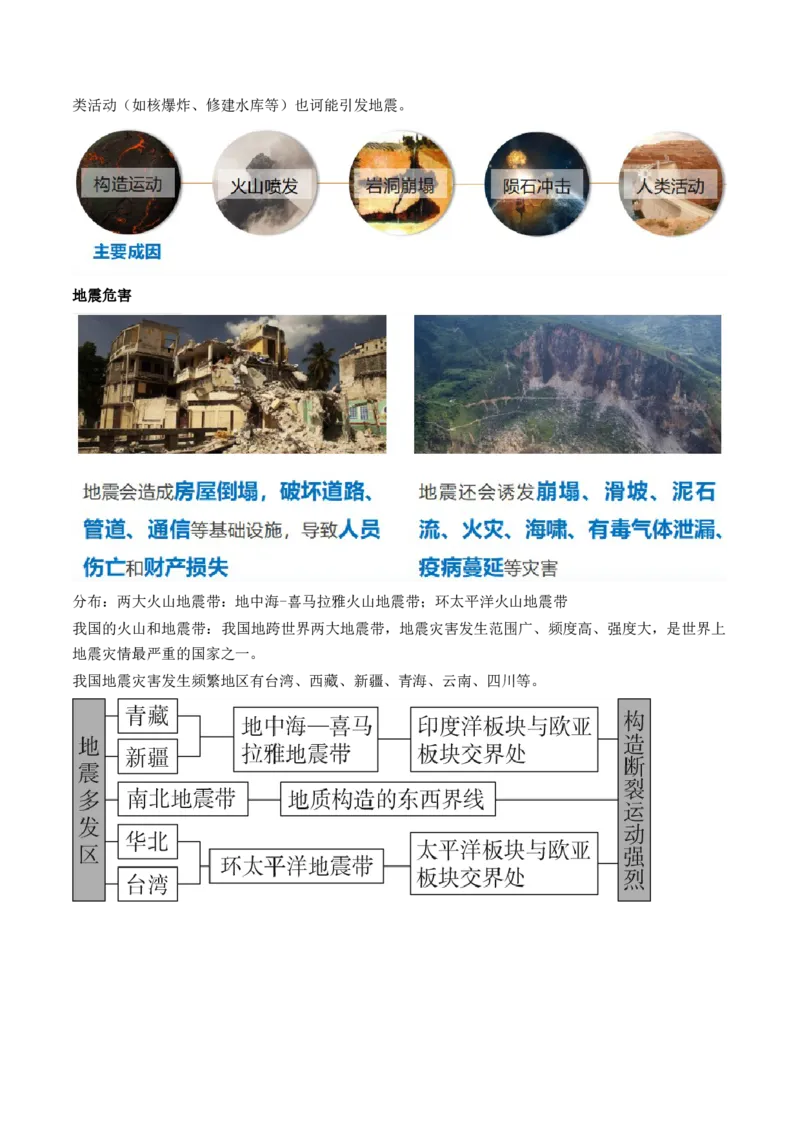 第19讲自然灾害与地理信息技术（讲义）（原卷版）_9.2025地理总复习_2024年新高考资料_1.2024一轮复习_2024年高考地理一轮复习讲练测（新教材新高考）