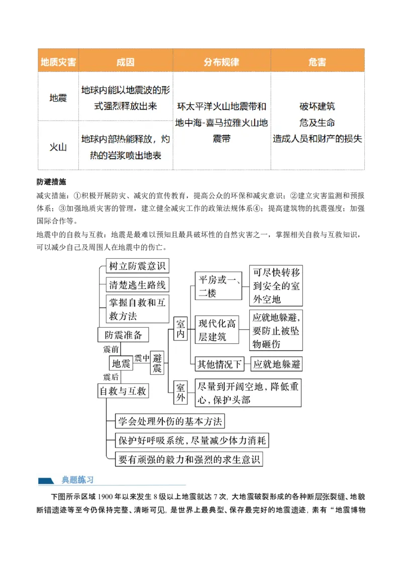 第19讲自然灾害与地理信息技术（讲义）（原卷版）_9.2025地理总复习_2024年新高考资料_1.2024一轮复习_2024年高考地理一轮复习讲练测（新教材新高考）
