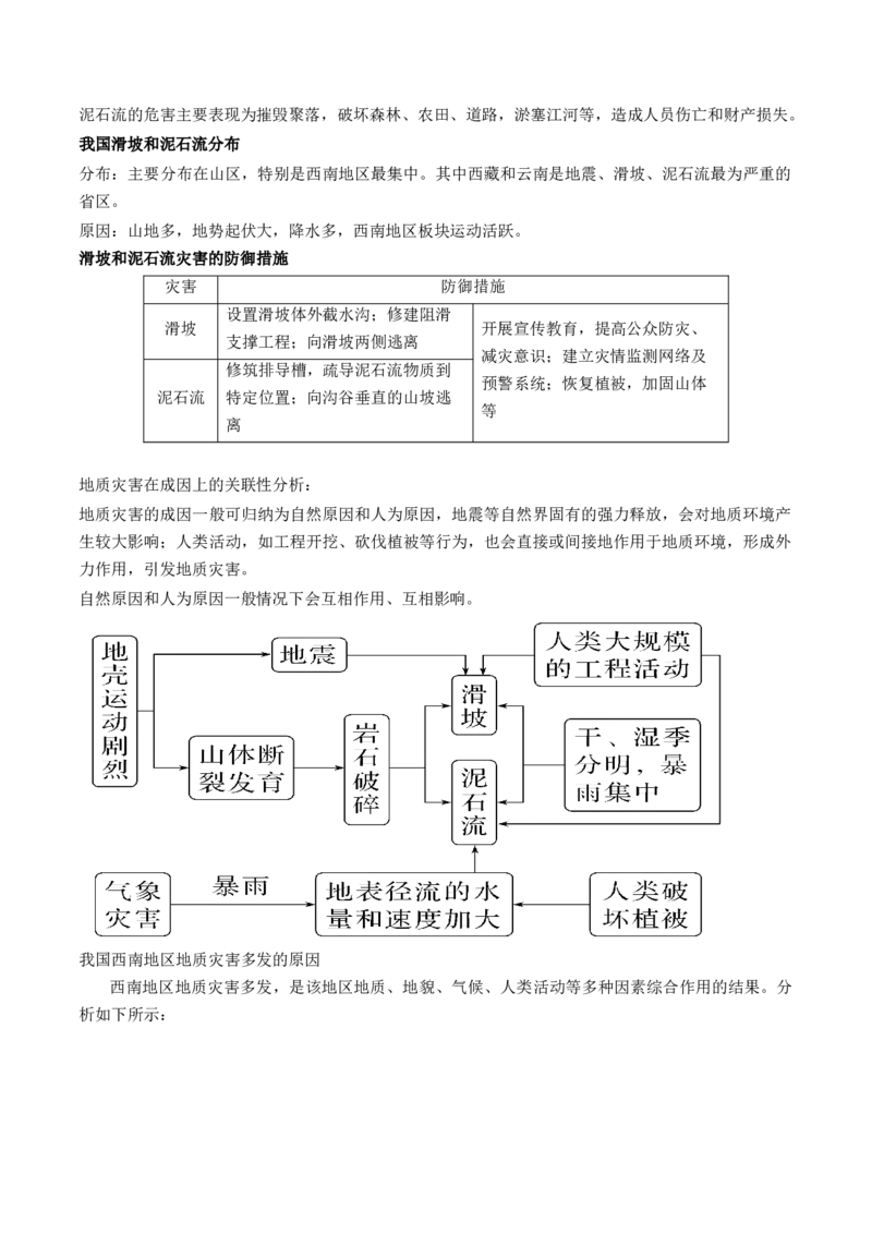 第19讲自然灾害与地理信息技术（讲义）（原卷版）_9.2025地理总复习_2024年新高考资料_1.2024一轮复习_2024年高考地理一轮复习讲练测（新教材新高考）