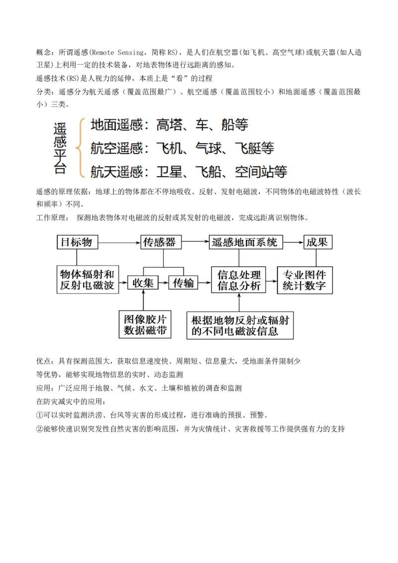 第19讲自然灾害与地理信息技术（讲义）（原卷版）_9.2025地理总复习_2024年新高考资料_1.2024一轮复习_2024年高考地理一轮复习讲练测（新教材新高考）