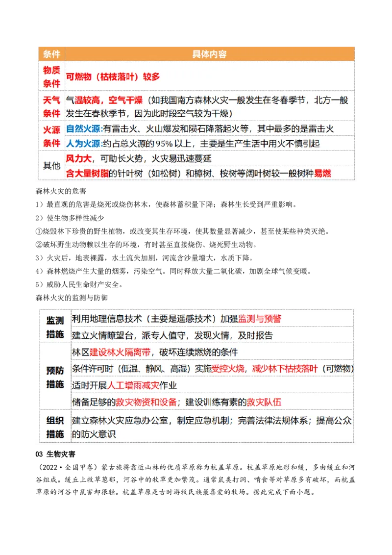 第19讲自然灾害与地理信息技术（讲义）（原卷版）_9.2025地理总复习_2024年新高考资料_1.2024一轮复习_2024年高考地理一轮复习讲练测（新教材新高考）