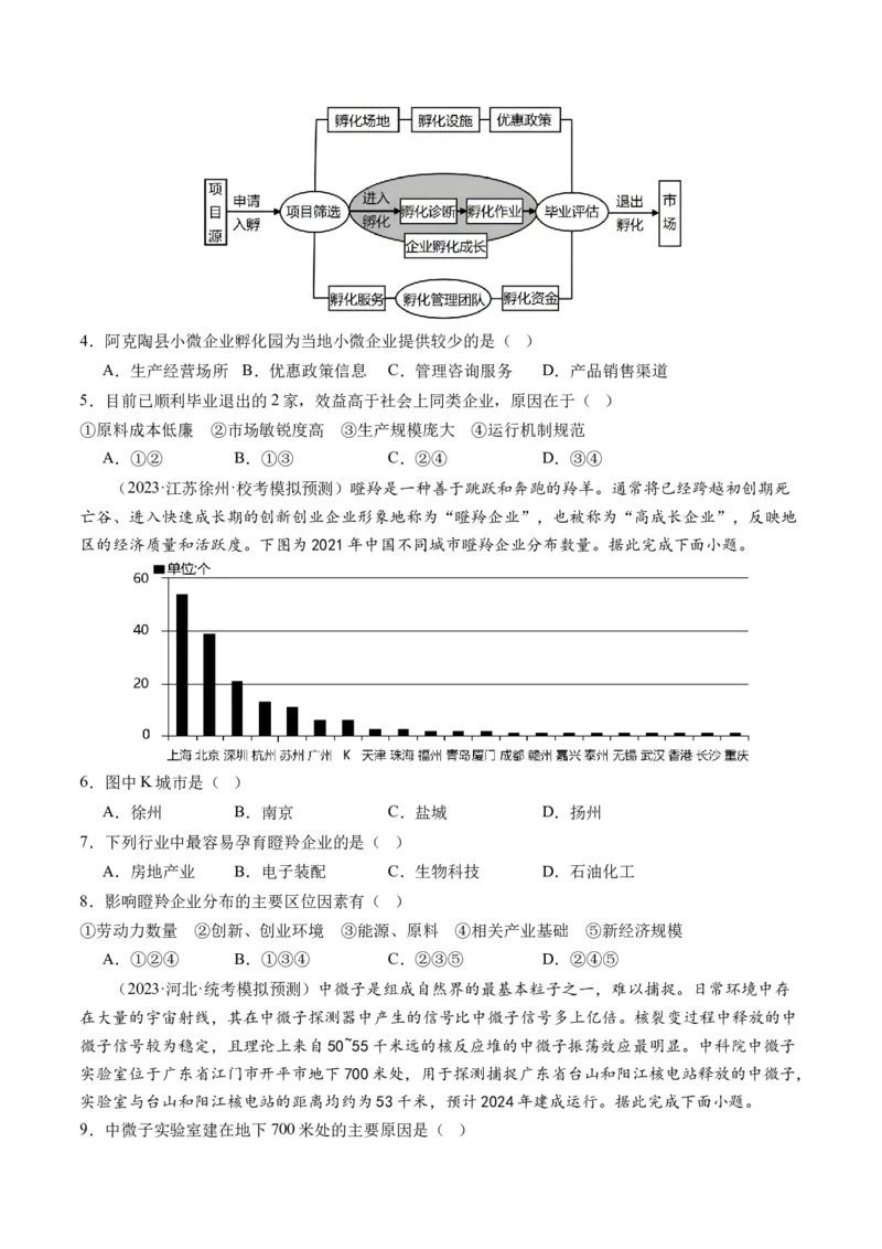 第25讲工业区位因素及其变化（练习）（原卷版）_9.2025地理总复习_2024年新高考资料_1.2024一轮复习_2024年高考地理一轮复习讲练测（新教材新高考）