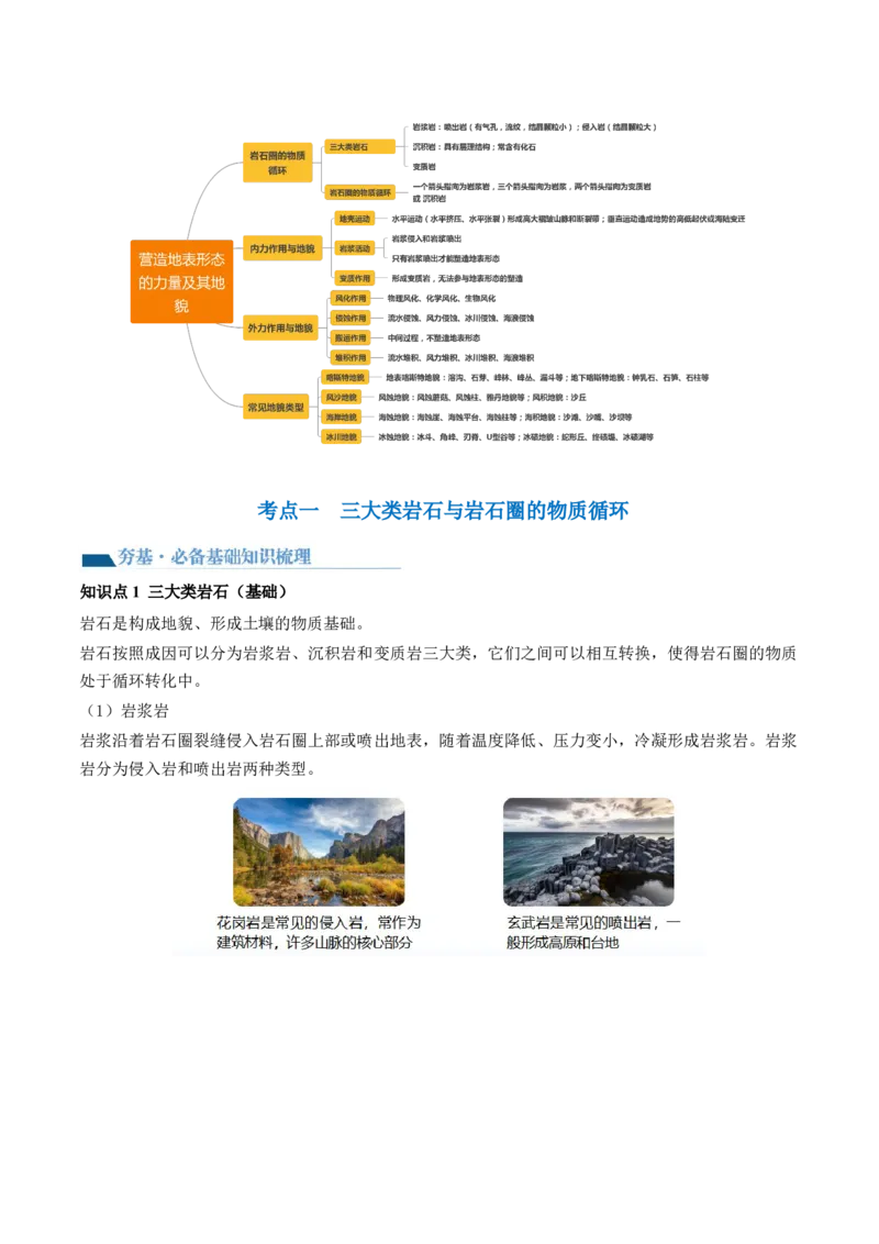 第13讲营造地表形态的力量及其地貌（讲义）（解析版）_9.2025地理总复习_2024年新高考资料_1.2024一轮复习_2024年高考地理一轮复习讲练测（新教材新高考）