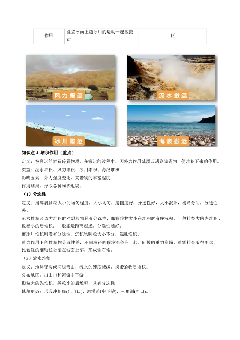 第13讲营造地表形态的力量及其地貌（讲义）（解析版）_9.2025地理总复习_2024年新高考资料_1.2024一轮复习_2024年高考地理一轮复习讲练测（新教材新高考）