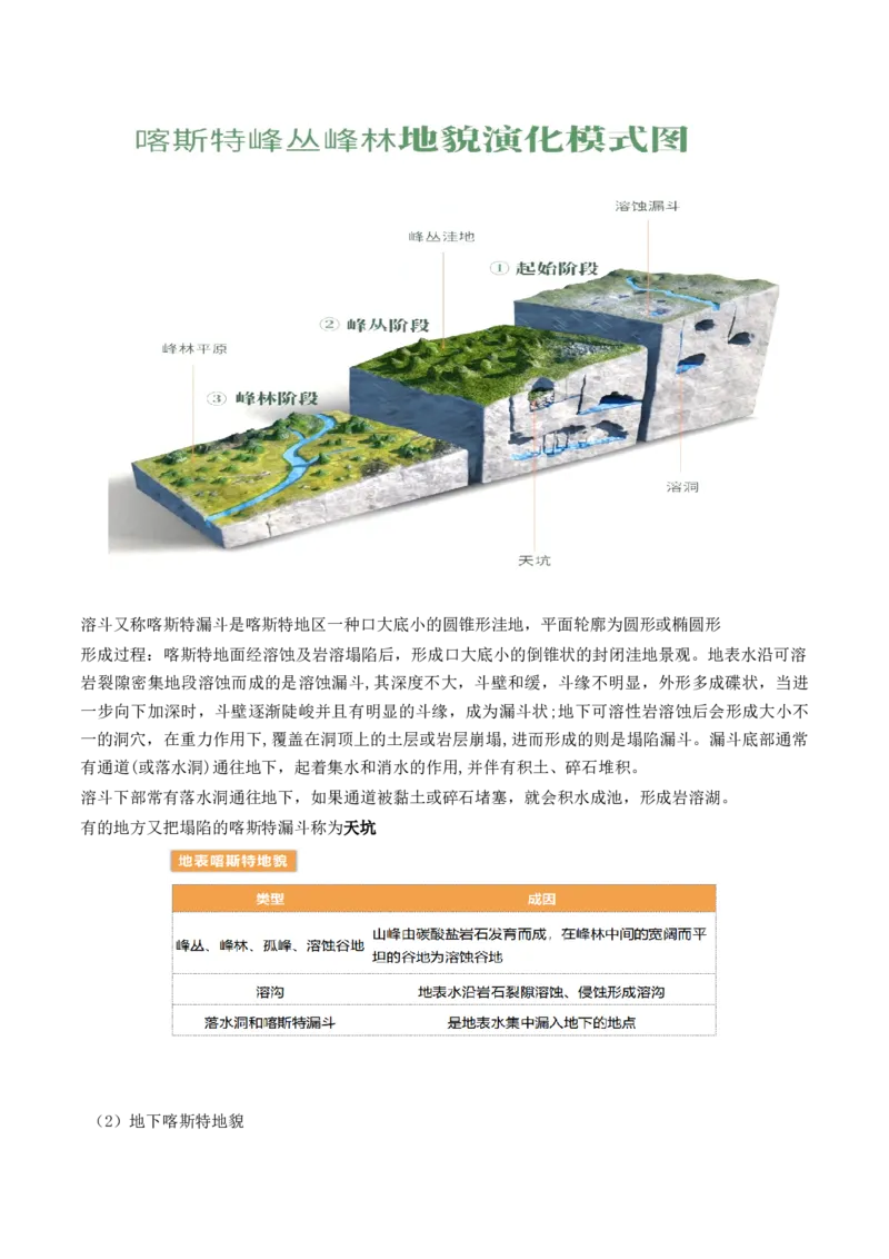 第13讲营造地表形态的力量及其地貌（讲义）（解析版）_9.2025地理总复习_2024年新高考资料_1.2024一轮复习_2024年高考地理一轮复习讲练测（新教材新高考）