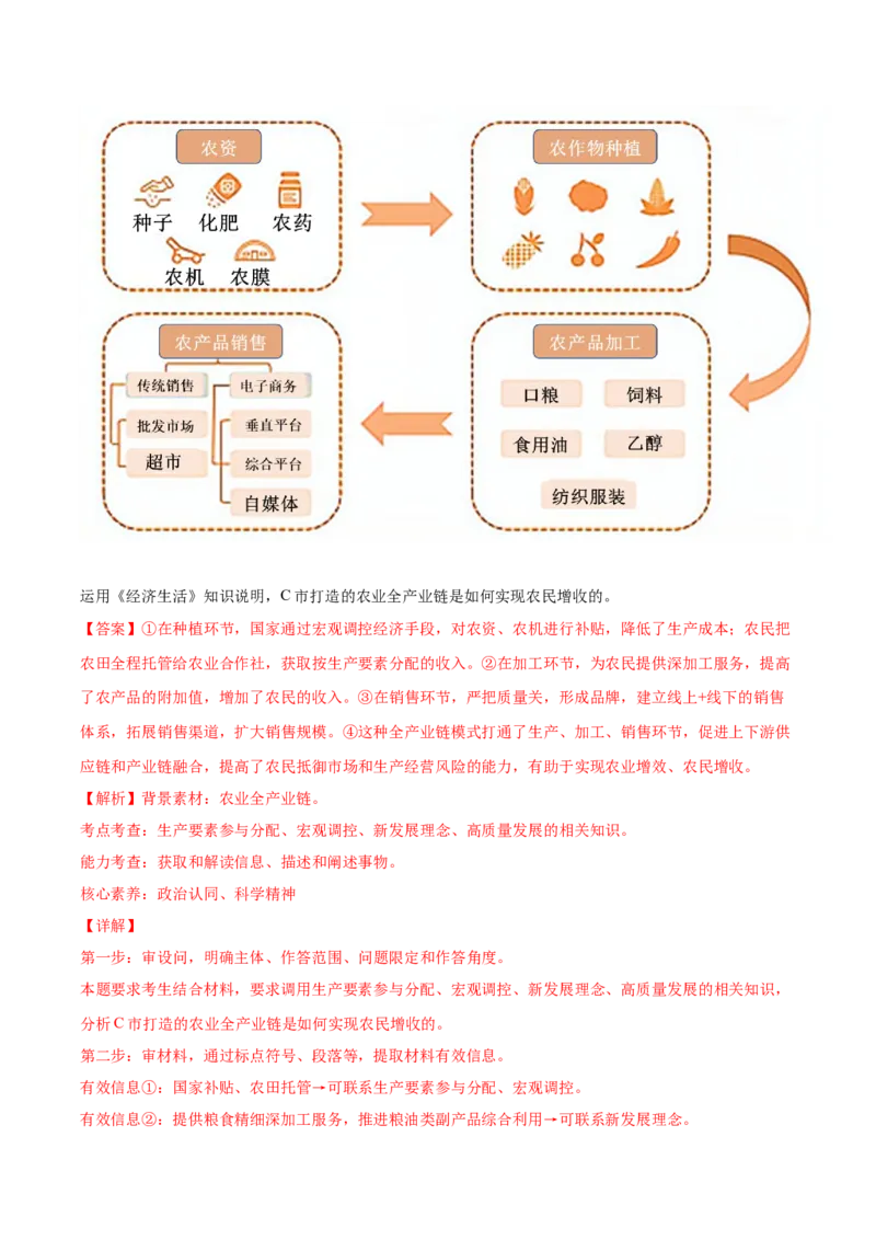 2022年高考政治真题与模拟题分专题训练专题04发展社会主义市场经济（教师版含解析）_8.2025政治总复习_2024年新高考资料_3.2024专项复习_赠2022年高考政治真题与模拟题分专题训练