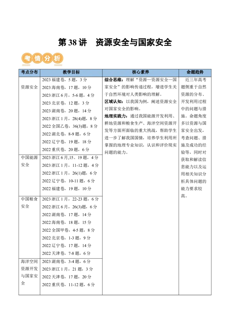 第38讲资源安全与国家安全（讲义）（原卷版）_9.2025地理总复习_2024年新高考资料_1.2024一轮复习_2024年高考地理一轮复习讲练测（新教材新高考）