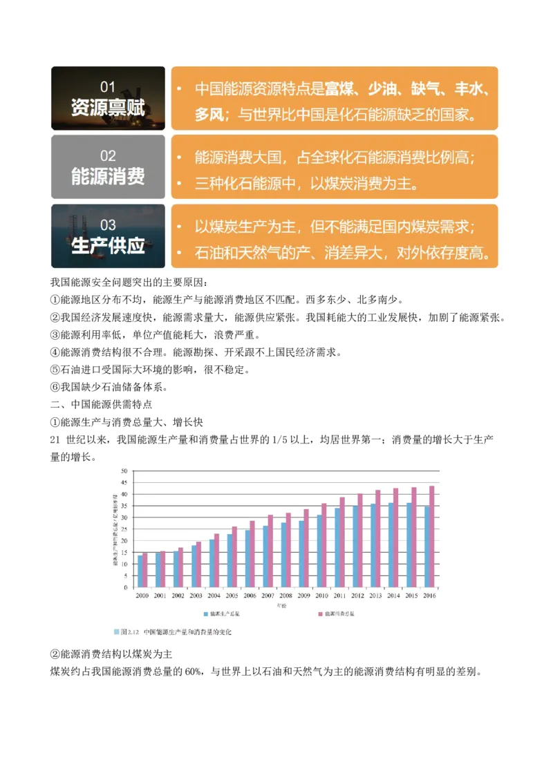 第38讲资源安全与国家安全（讲义）（原卷版）_9.2025地理总复习_2024年新高考资料_1.2024一轮复习_2024年高考地理一轮复习讲练测（新教材新高考）
