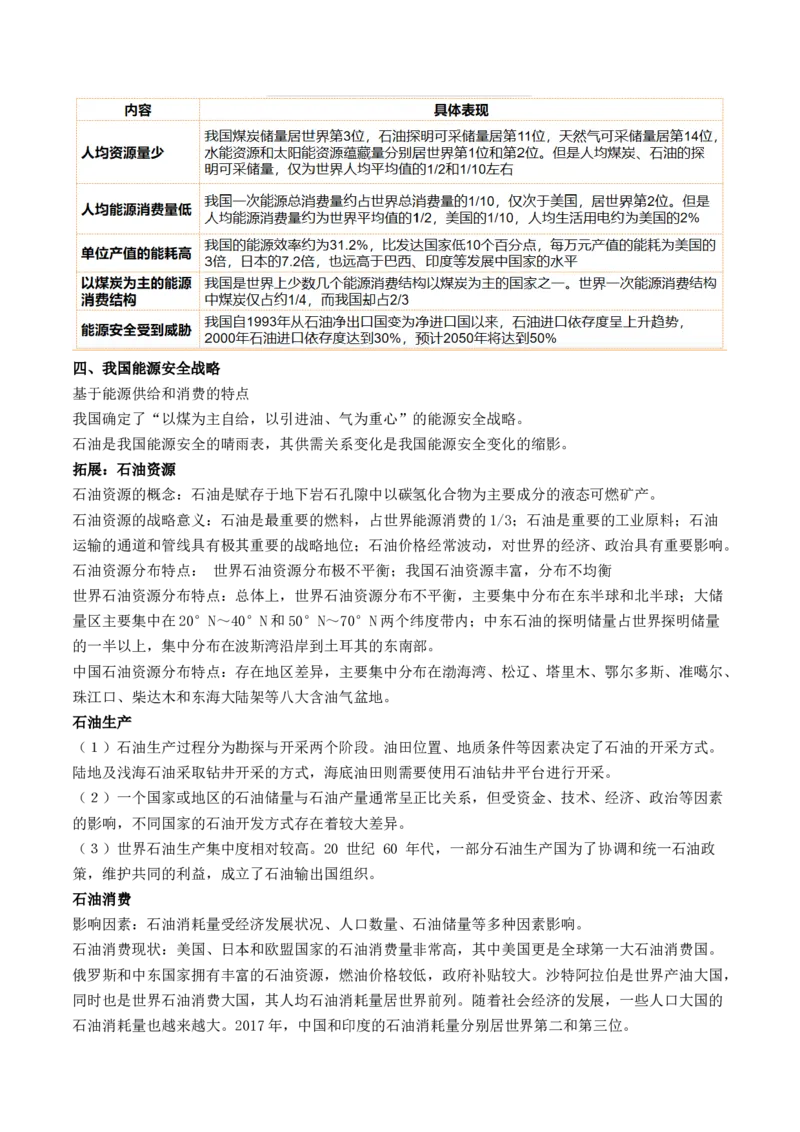 第38讲资源安全与国家安全（讲义）（原卷版）_9.2025地理总复习_2024年新高考资料_1.2024一轮复习_2024年高考地理一轮复习讲练测（新教材新高考）