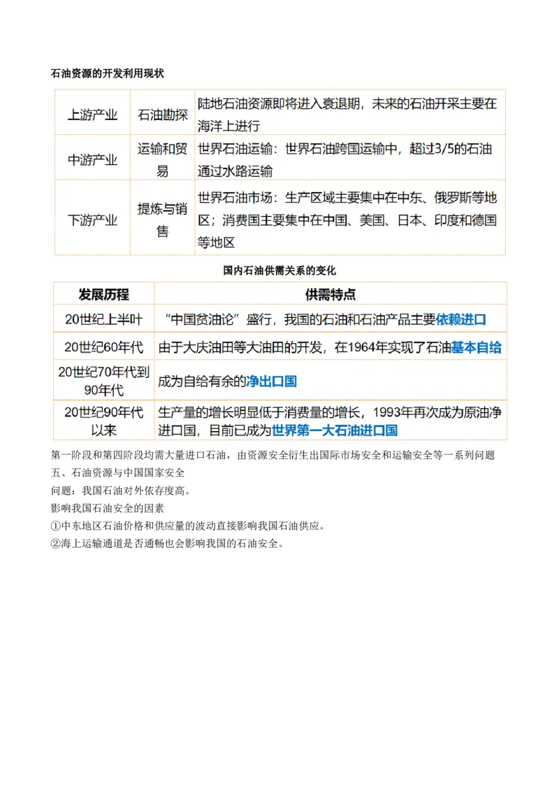 第38讲资源安全与国家安全（讲义）（原卷版）_9.2025地理总复习_2024年新高考资料_1.2024一轮复习_2024年高考地理一轮复习讲练测（新教材新高考）