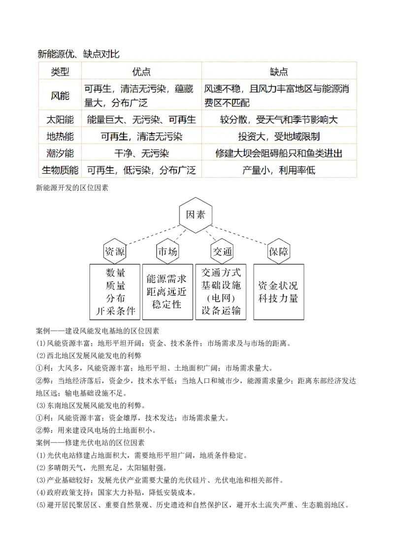 第38讲资源安全与国家安全（讲义）（原卷版）_9.2025地理总复习_2024年新高考资料_1.2024一轮复习_2024年高考地理一轮复习讲练测（新教材新高考）