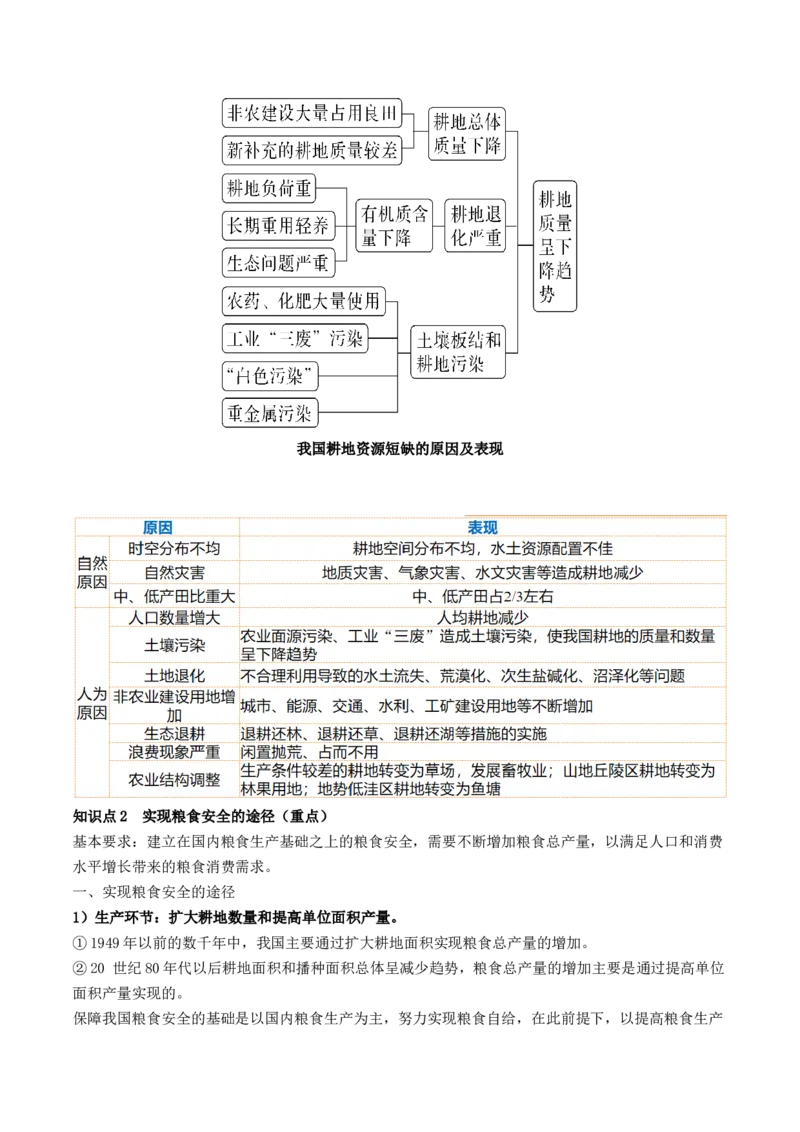 第38讲资源安全与国家安全（讲义）（原卷版）_9.2025地理总复习_2024年新高考资料_1.2024一轮复习_2024年高考地理一轮复习讲练测（新教材新高考）