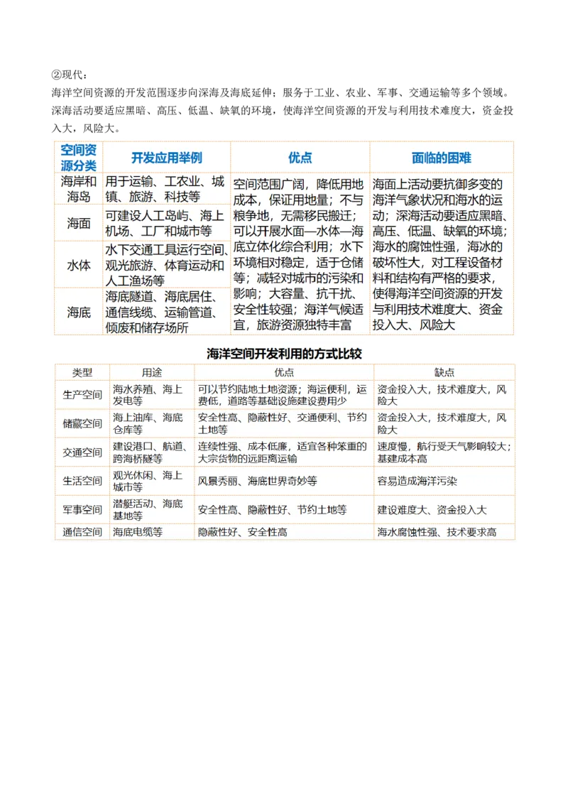 第38讲资源安全与国家安全（讲义）（原卷版）_9.2025地理总复习_2024年新高考资料_1.2024一轮复习_2024年高考地理一轮复习讲练测（新教材新高考）