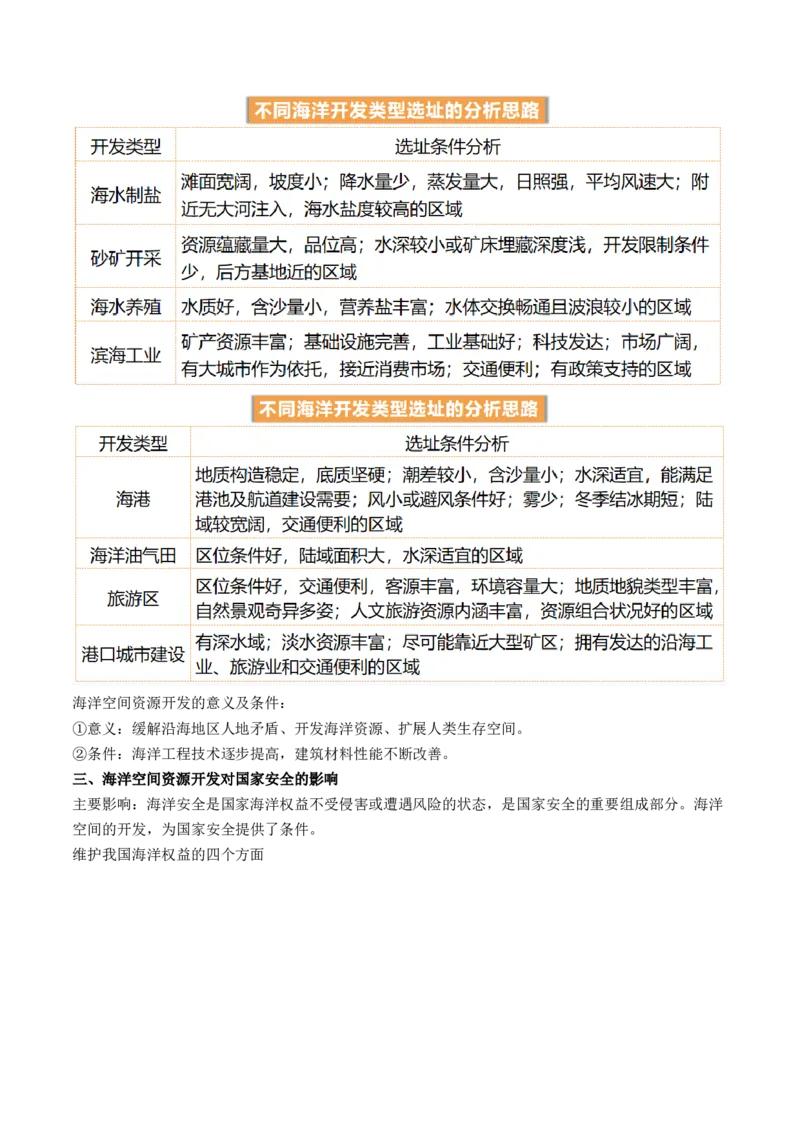 第38讲资源安全与国家安全（讲义）（原卷版）_9.2025地理总复习_2024年新高考资料_1.2024一轮复习_2024年高考地理一轮复习讲练测（新教材新高考）
