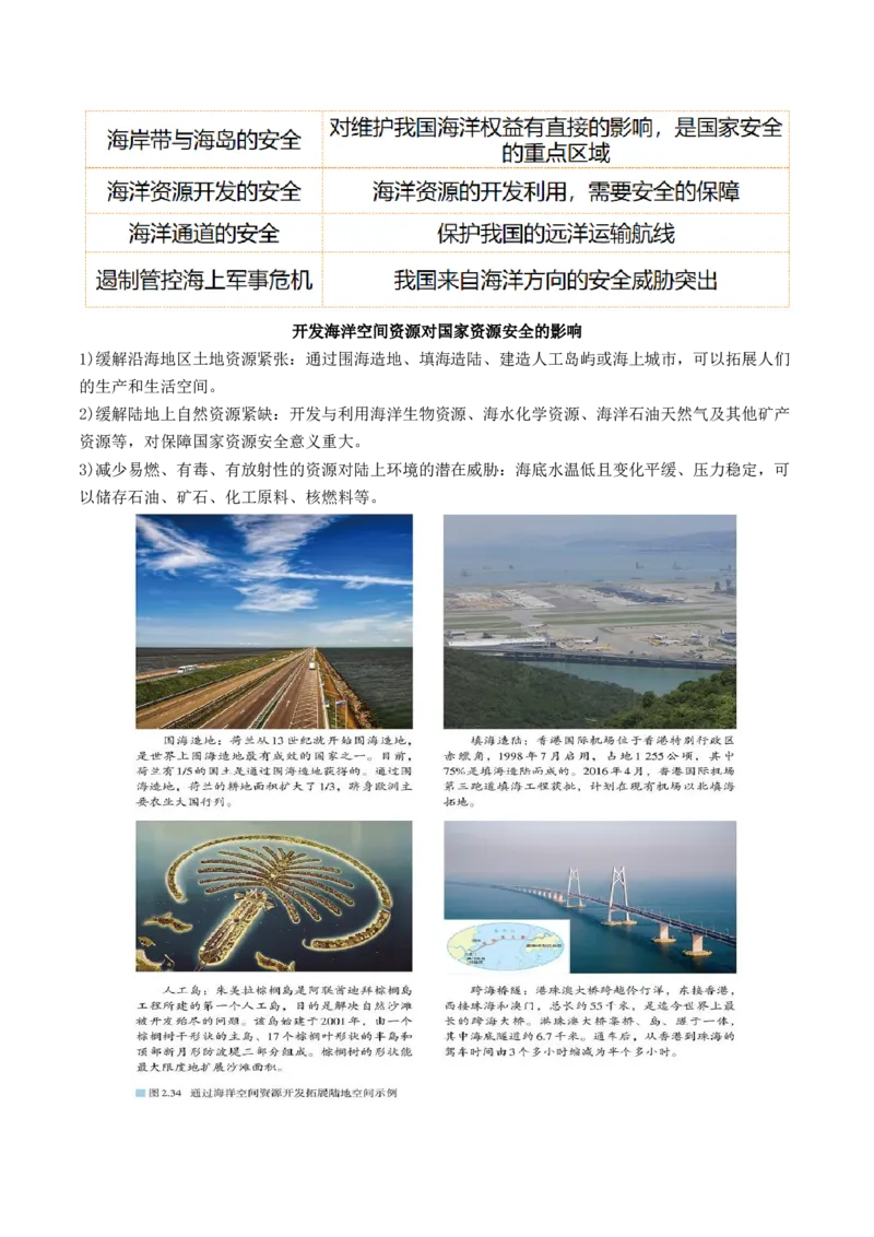 第38讲资源安全与国家安全（讲义）（原卷版）_9.2025地理总复习_2024年新高考资料_1.2024一轮复习_2024年高考地理一轮复习讲练测（新教材新高考）