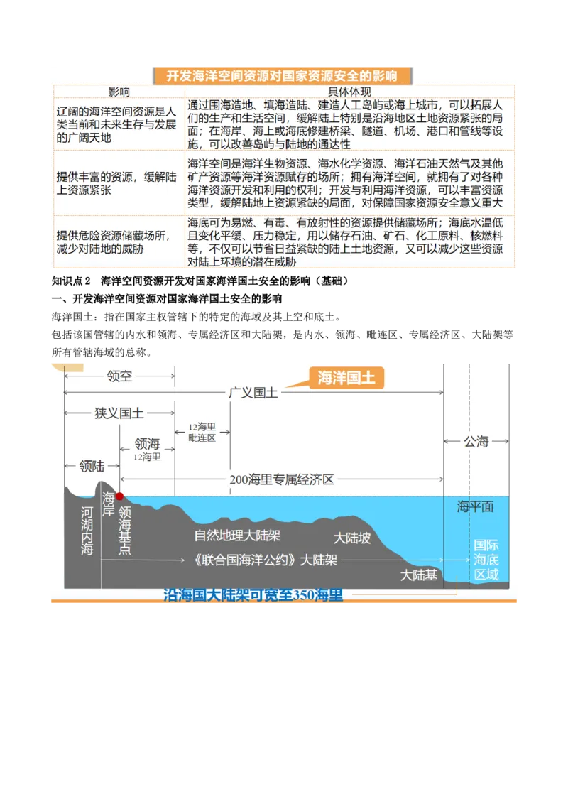 第38讲资源安全与国家安全（讲义）（原卷版）_9.2025地理总复习_2024年新高考资料_1.2024一轮复习_2024年高考地理一轮复习讲练测（新教材新高考）