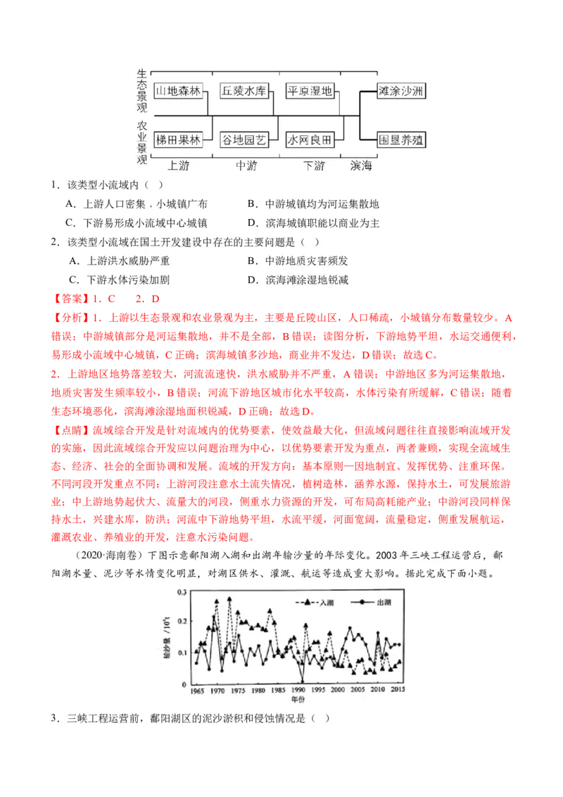 第35讲流域内协调发展与资源的跨区域调配（解析版）_9.2025地理总复习_2024年新高考资料_1.2024一轮复习_2024年高考地理一轮复习讲练测（新教材新高考）