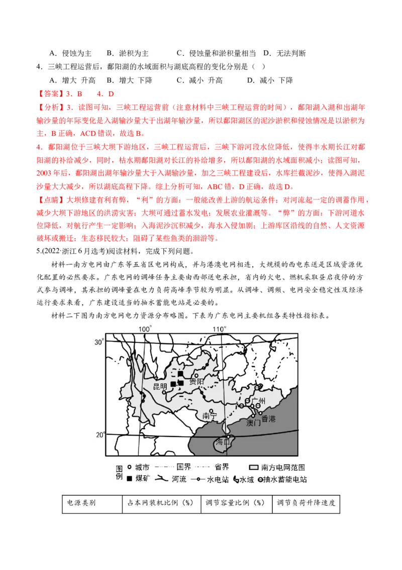 第35讲流域内协调发展与资源的跨区域调配（解析版）_9.2025地理总复习_2024年新高考资料_1.2024一轮复习_2024年高考地理一轮复习讲练测（新教材新高考）