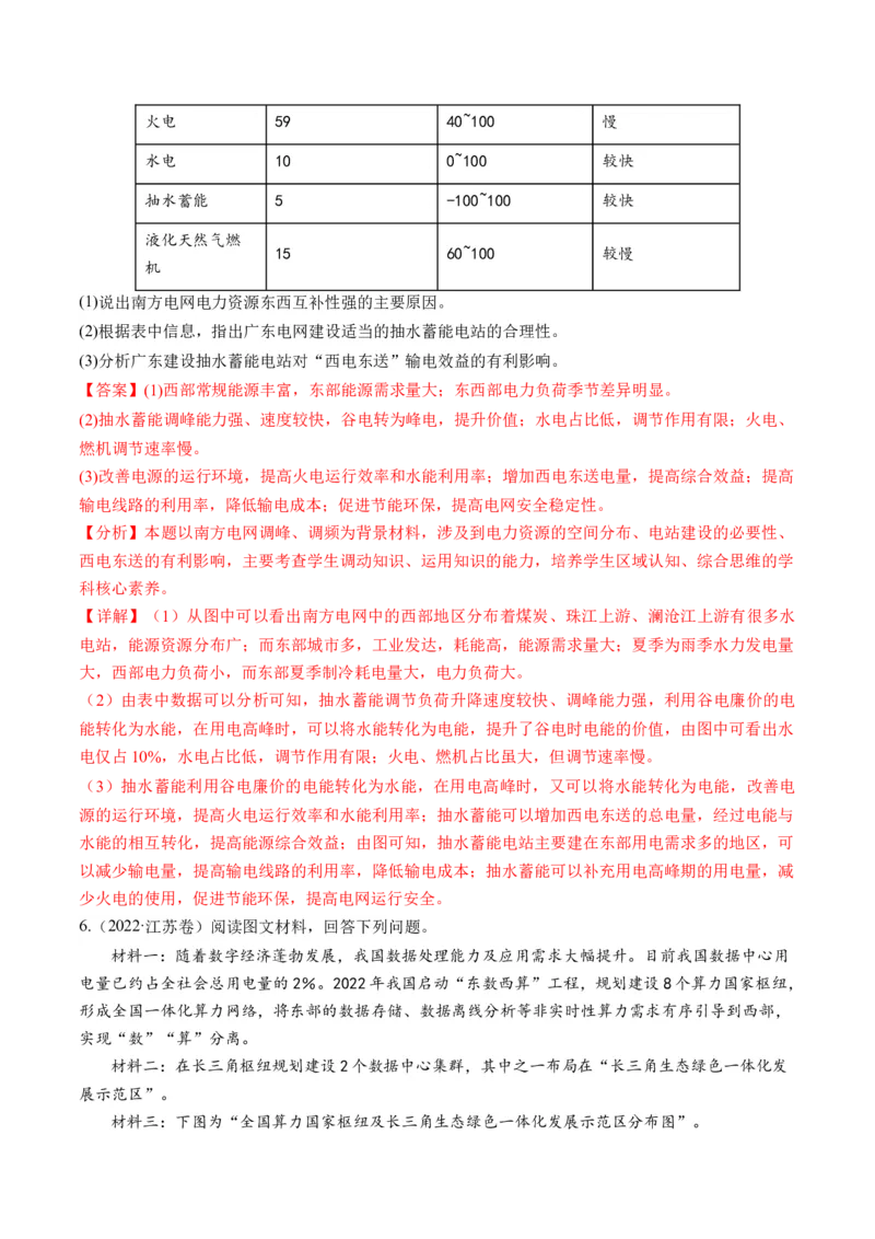 第35讲流域内协调发展与资源的跨区域调配（解析版）_9.2025地理总复习_2024年新高考资料_1.2024一轮复习_2024年高考地理一轮复习讲练测（新教材新高考）