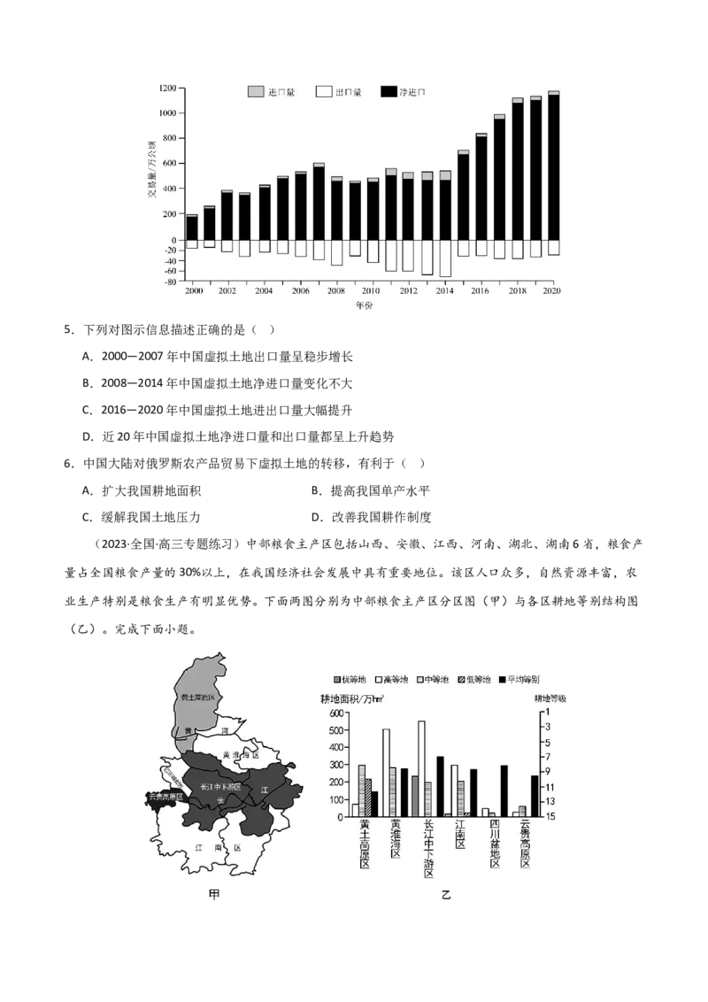 热点专项18（一）中国的粮食安全-2024年高考地理一轮复习考点通关卷（新高考通用）（原卷版）_9.2025地理总复习_2024年新高考资料_1.2024一轮复习