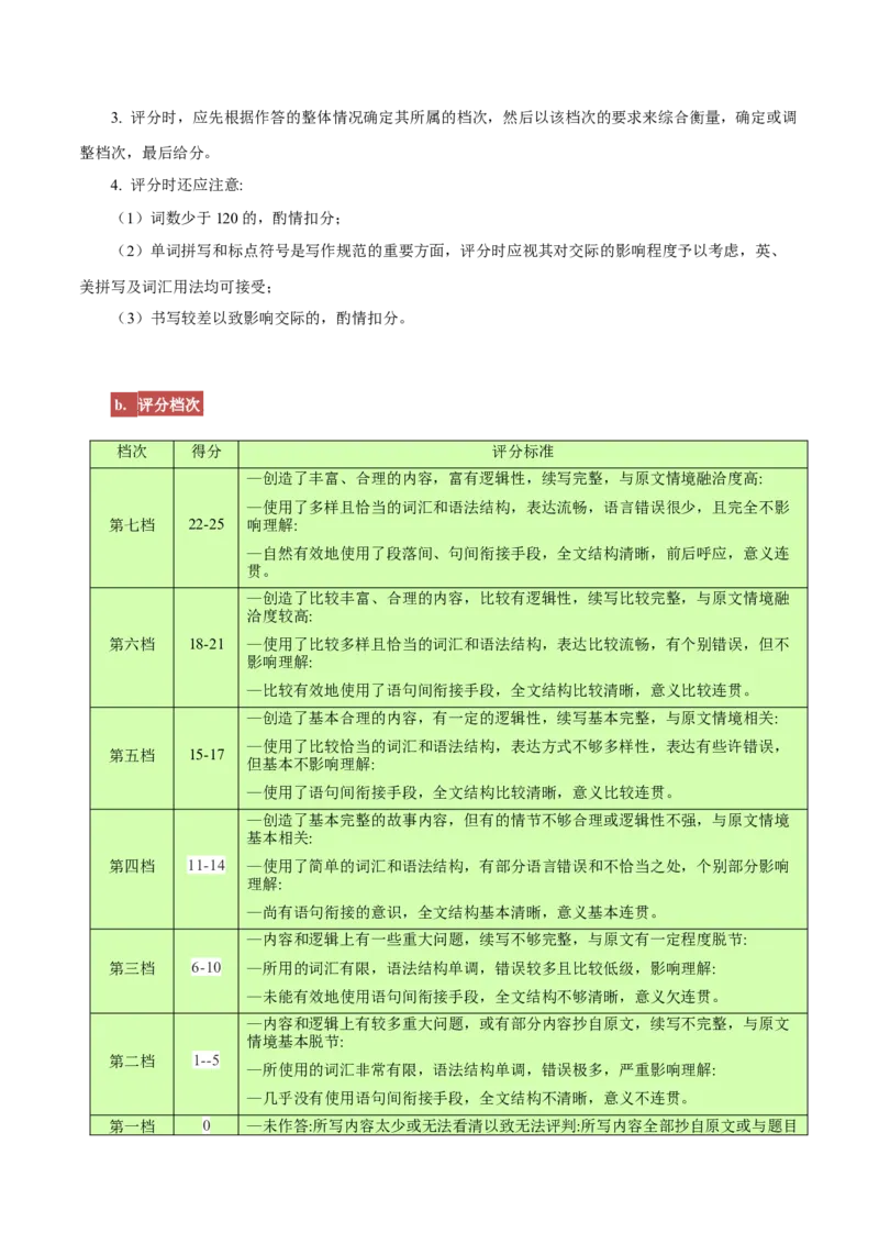 专题30读后续写01题型分析及方法指导（原卷版）_3.2025英语总复习_2023年新高考资料_二轮复习_2023年高考英语毕业班二轮热点题型归纳与变式演练（新高考专用）288150943