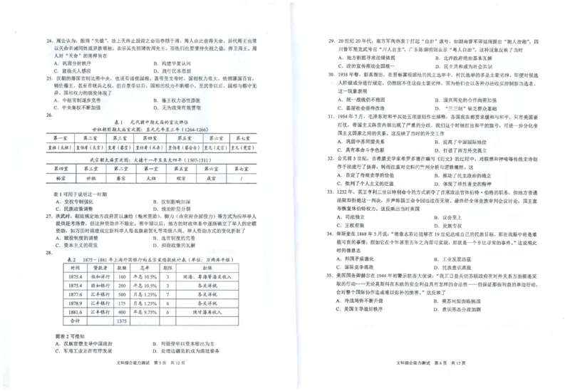 安徽省马鞍山市2022-2023学年高三上学期第一次教学质量监测文综试题_9.2025地理总复习_地理高考模拟题_老高考_2023年_2023安徽省马鞍山市高三第一次教学质量监测（一模）文综