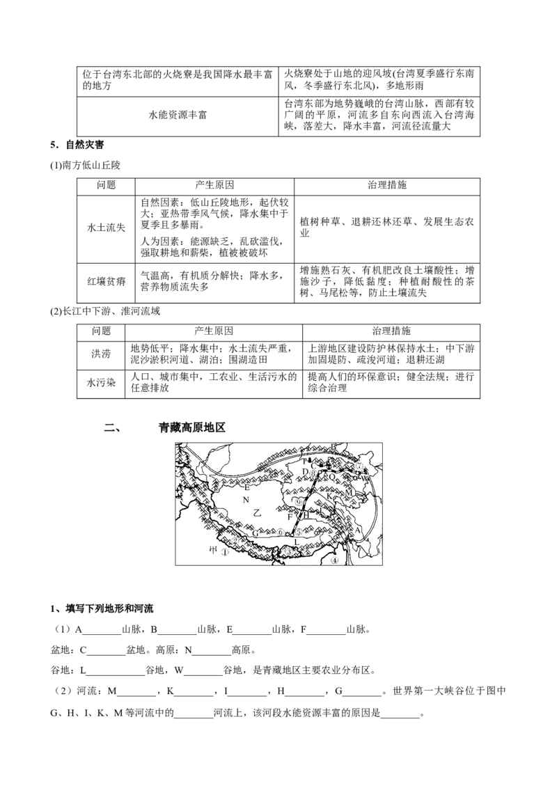 第30讲中国地理（南部地区）-备战2023年高考地理一轮复习讲义+练习（全国通用）（原卷版）_9.2025地理总复习_2023年新高考复习资料_一轮复习_备战2023年高考地理一轮复习讲义+练习