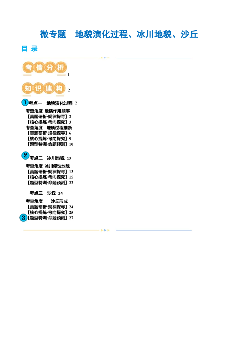 微专题地貌演化过程、冰川地貌、沙丘（讲义）（解析版）_9.2025地理总复习_2024年新高考资料_2.2024二轮复习_2024年高考地理二轮复习讲练测（新教材新高考）_微专题