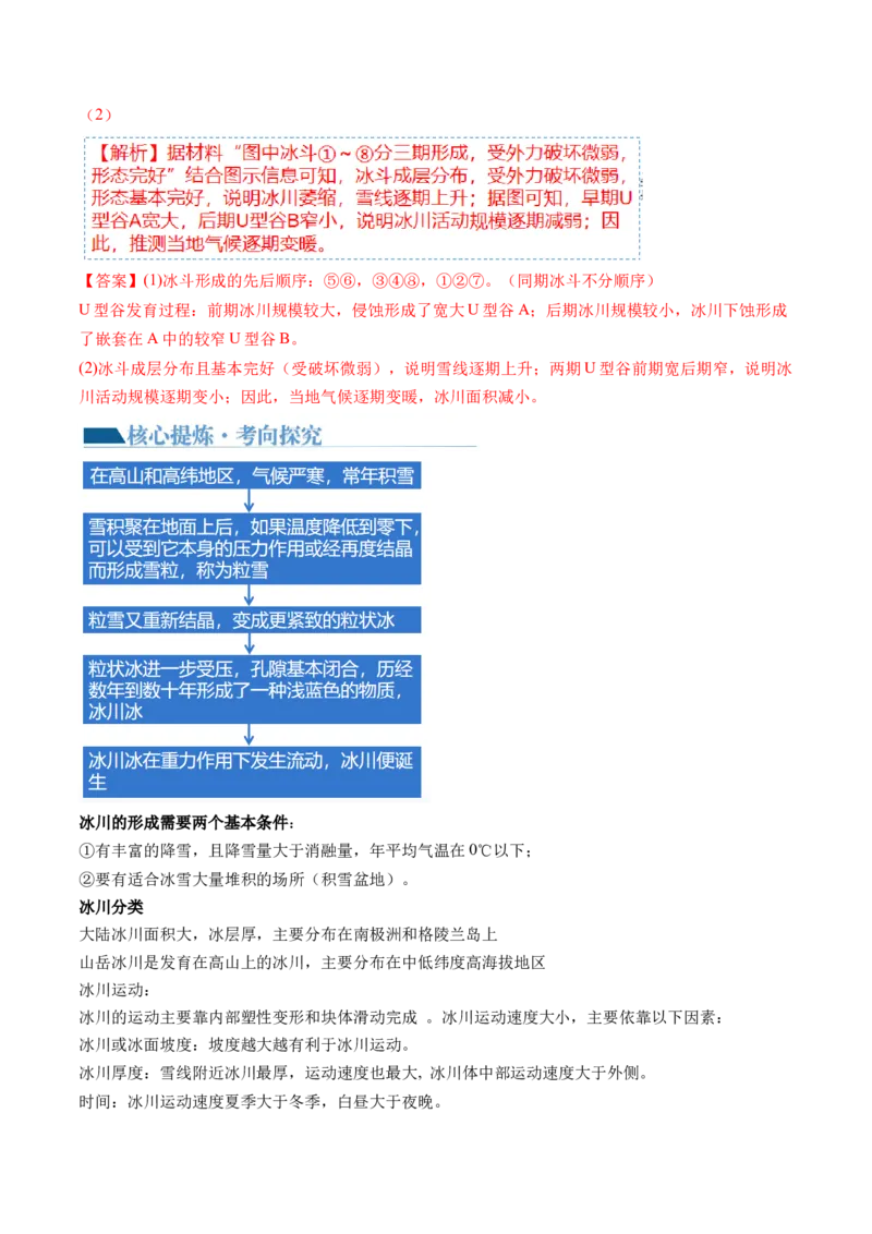 微专题地貌演化过程、冰川地貌、沙丘（讲义）（解析版）_9.2025地理总复习_2024年新高考资料_2.2024二轮复习_2024年高考地理二轮复习讲练测（新教材新高考）_微专题