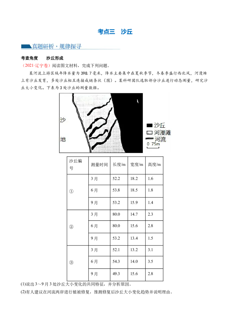 微专题地貌演化过程、冰川地貌、沙丘（讲义）（解析版）_9.2025地理总复习_2024年新高考资料_2.2024二轮复习_2024年高考地理二轮复习讲练测（新教材新高考）_微专题