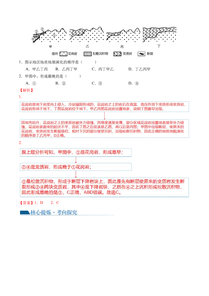 微专题地貌演化过程、冰川地貌、沙丘（讲义）（解析版）_9.2025地理总复习_2024年新高考资料_2.2024二轮复习_2024年高考地理二轮复习讲练测（新教材新高考）_微专题