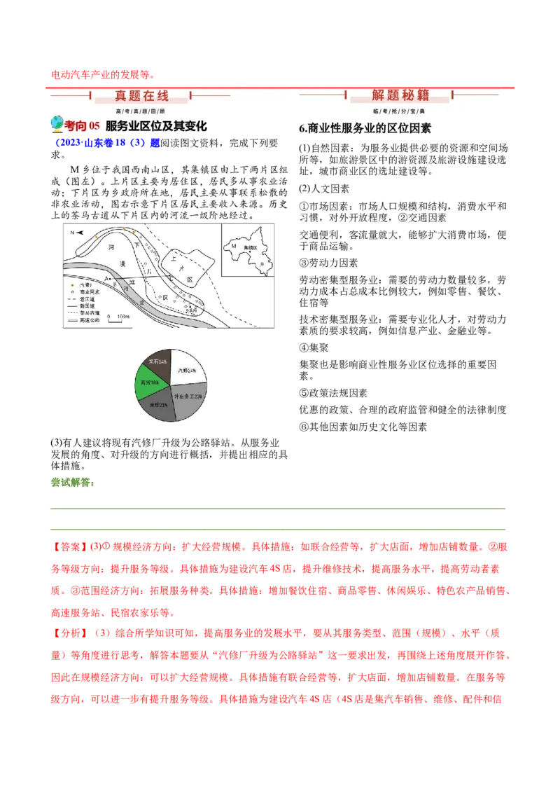 押新高考02小产业、新兴产业与产业转移-备战2024年高考地理临考题号押题（新高考通用）（解析版）_9.2025地理总复习_2024年新高考资料_5.2024三轮冲刺