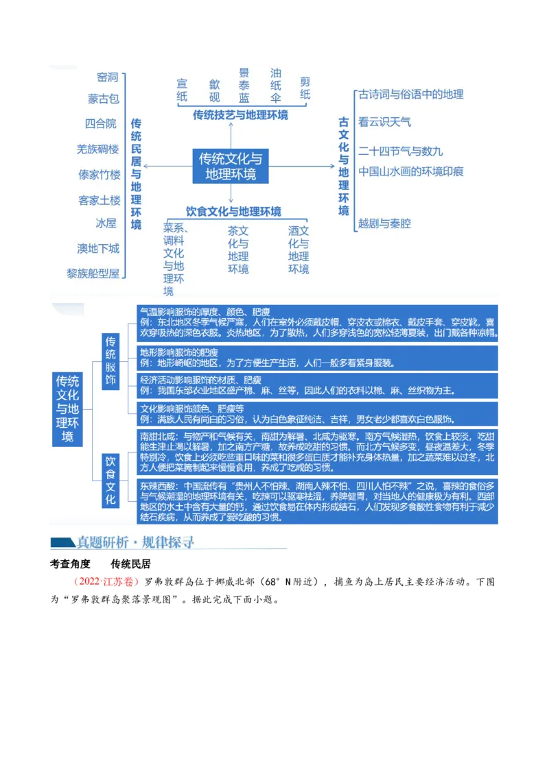微专题人口问题、传统文化和民居、城市群（讲义）（原卷版）_9.2025地理总复习_2024年新高考资料_2.2024二轮复习_2024年高考地理二轮复习讲练测（新教材新高考）_微专题
