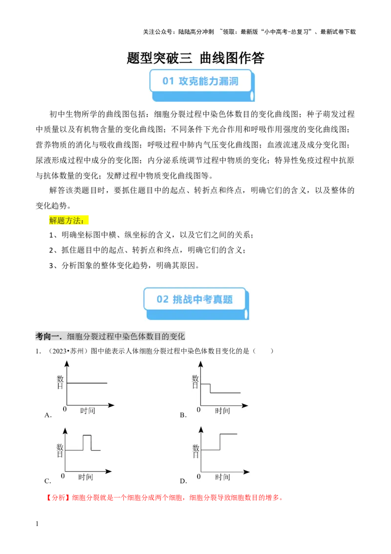 题型突破三曲线图作答（解析版）_02中考总复习（2026版更新中）_08-生物-中考总复习_2024年中考复习资料_三轮复习_查漏补缺2024年中考生物复习冲刺过关（全国通用）_查补能力&middot;提升练